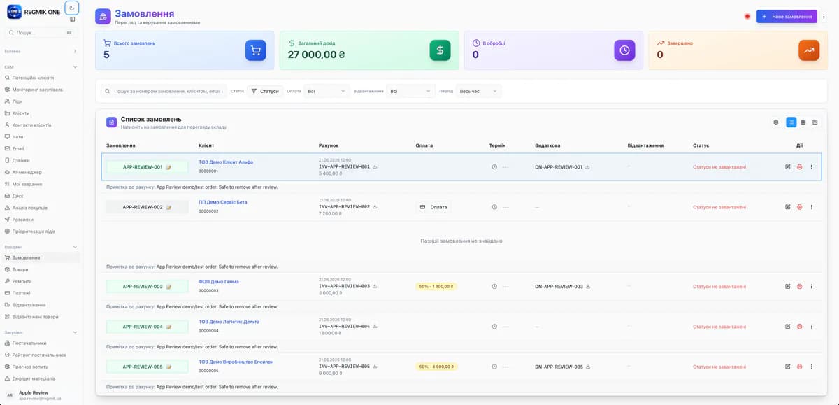 REGMIK ONE: CRM, ERP, MES